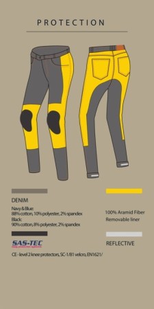 SPODNIE JEANS BROGER CALIFORNIA LADY RAW NAVY W24L30