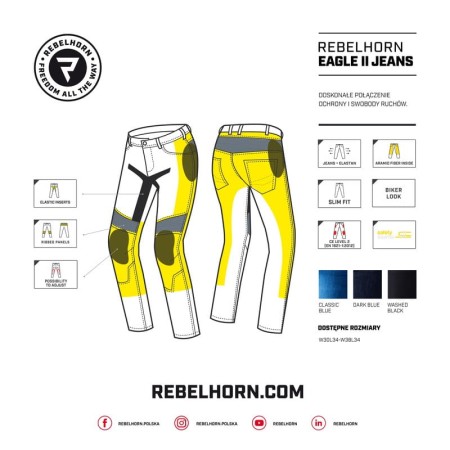 SPODNIE JEANS REBELHORN EAGLE II CLASSIC BLUE W30L34