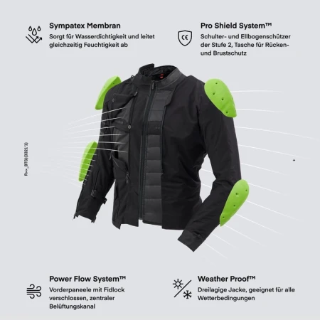 KURTKA TEKSTYLNA REBELHORN RANGE BLACK XS