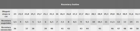 Buty-motocyklowe-Modeka-Arunas-czarne-38-EAN-GTIN-4045765168219.jpg