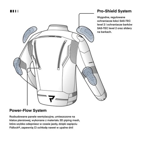 KURTKA MOTOCYKLOWA TEKSTYLNA REBELHORN BORG BLACK DARK GREY FLUO YELLOW
