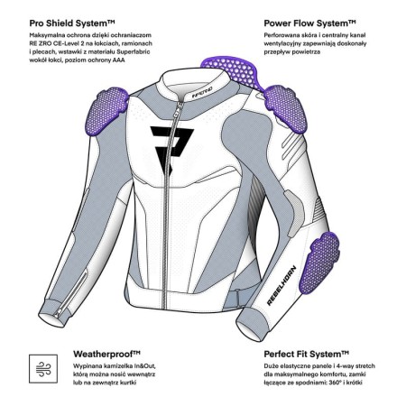 KURTKA MOTOCYKLOWA SKÓRZANA REBELHORN INFERNO BLACK WHITE FLUO YELLOW 46