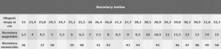 modeka tabela rozmiarów butów.jpg