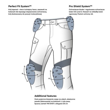 JEANSY MOTOCYKLOWE REBELHORN FASTER OLIVE GREEN 28/32