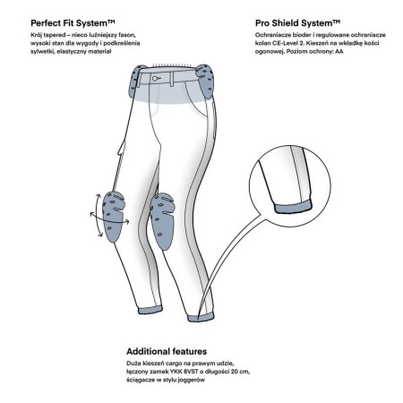 JEANSY MOTOCYKLOWE DAMSKIE REBELHORN FASTER BLACK 24/30
