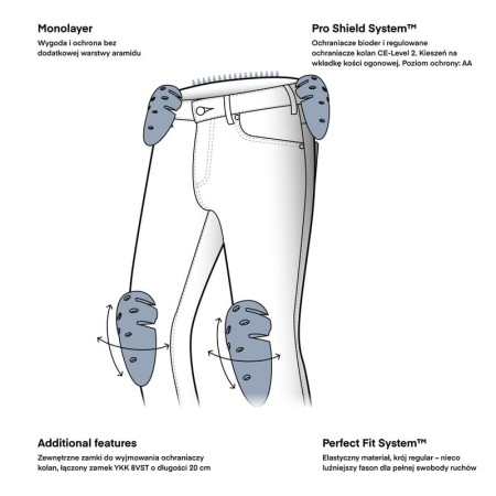 JEANSY MOTOCYKLOWE DAMSKIE REBELHORN CLASSIC WASHED BLUE MONOLAYER 24/28