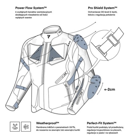 KURTKA MOTOCYKLOWA TEKSTYLNA REBELHORN HIKER 4 LIGHT GREY BLUE RED