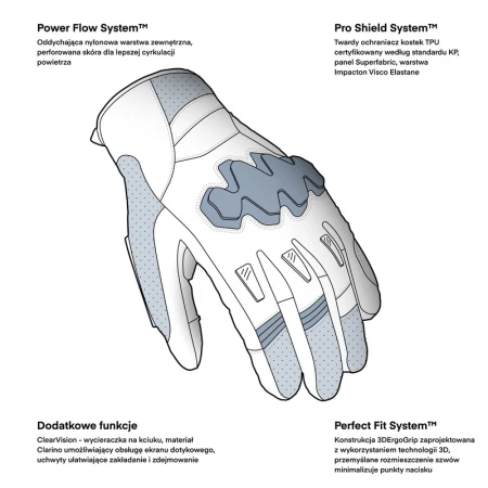 RĘKAWICE MOTOCYKLOWE REBELHORN DEFENDER BLACK RED