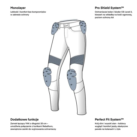 JEANSY MOTOCYKLOWE DAMSKIE REBELHORN AGNESS 2 WASHED BLACK MONOLAYER 24/30