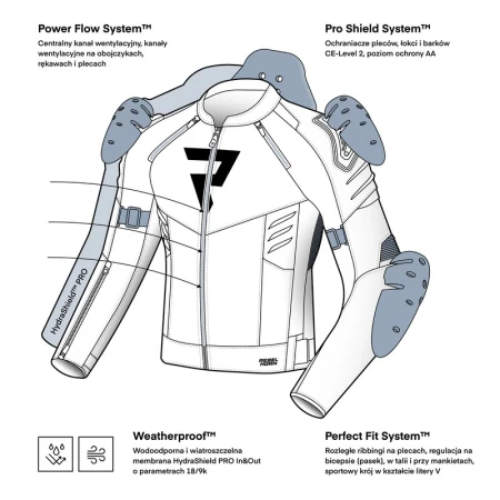 KURTKA MOTOCYKLOWA TEKSTYLNA REBELHORN VANDAL 2 BLACK