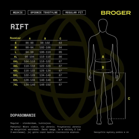 SPODNIE MOTOCYKLOWE TEKSTYLNE BROGER RIFT BLACK